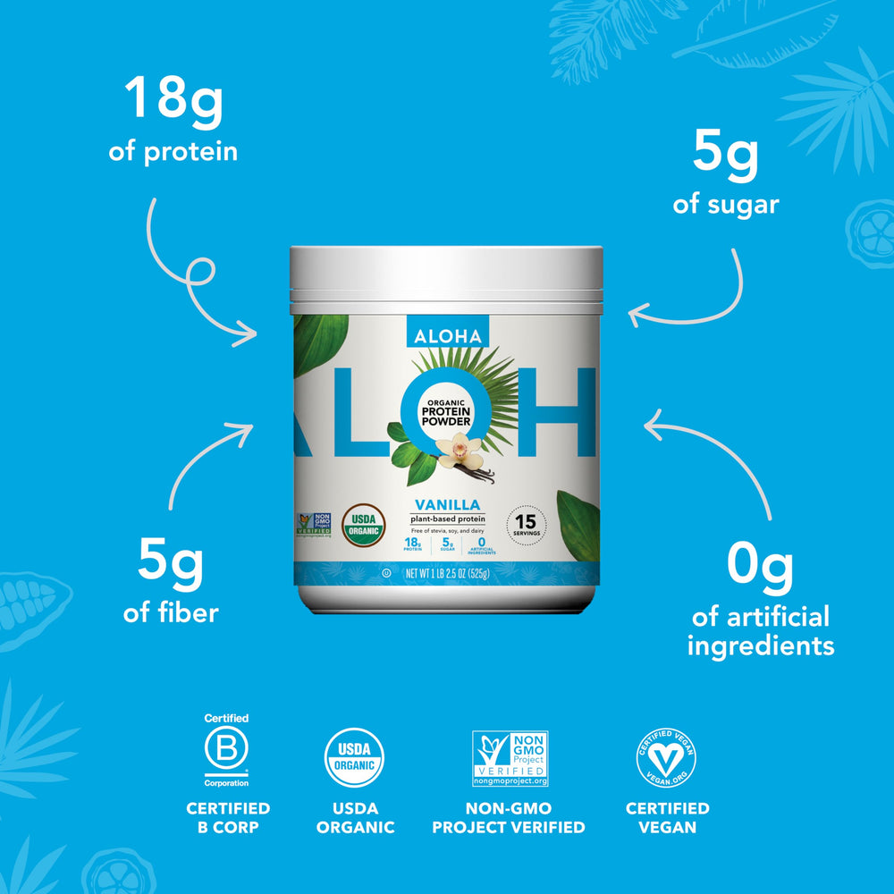 ALOHA 5g fiber per serving supports fullness and digestion