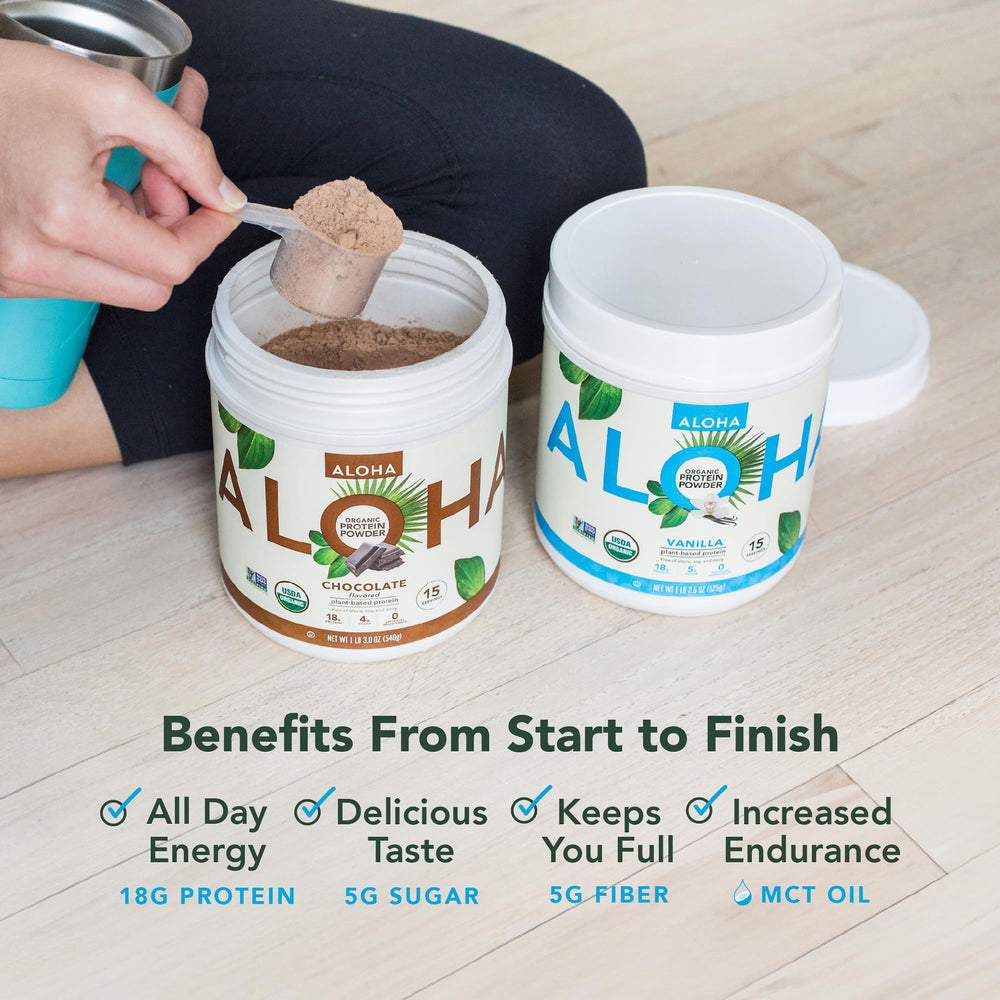ALOHA gluten-free, dairy-free, and soy-free icons indicating allergen-friendly powder.