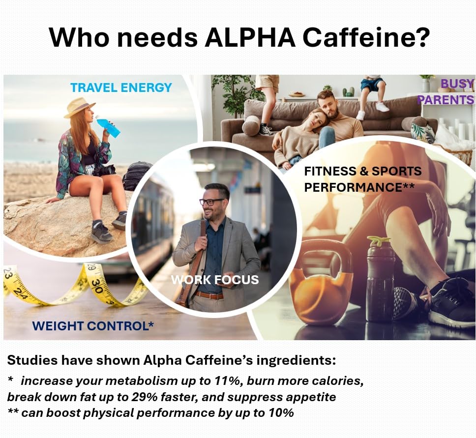 Alpha Caffeine dissolve in drink demonstrates fast energy without altering flavor