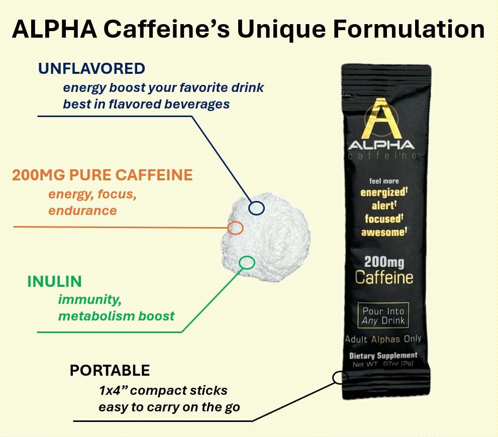 Alpha Caffeine stick pack ready to boost energy on the go