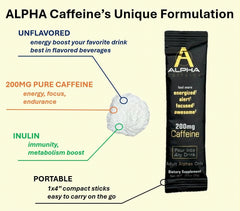 Alpha Caffeine stick pack ready to boost energy on the go