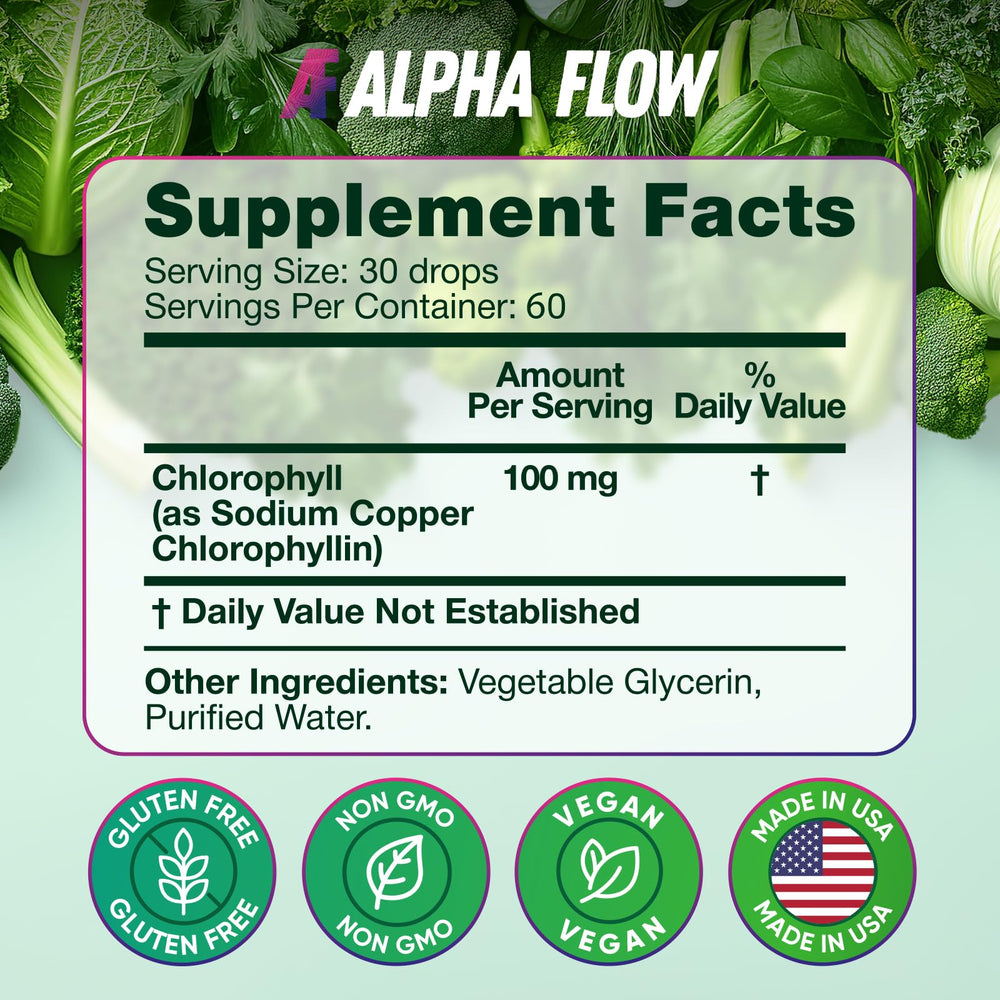 Alpha Flow Chlorophyll Drops poured into a glass of water for a refreshing start.