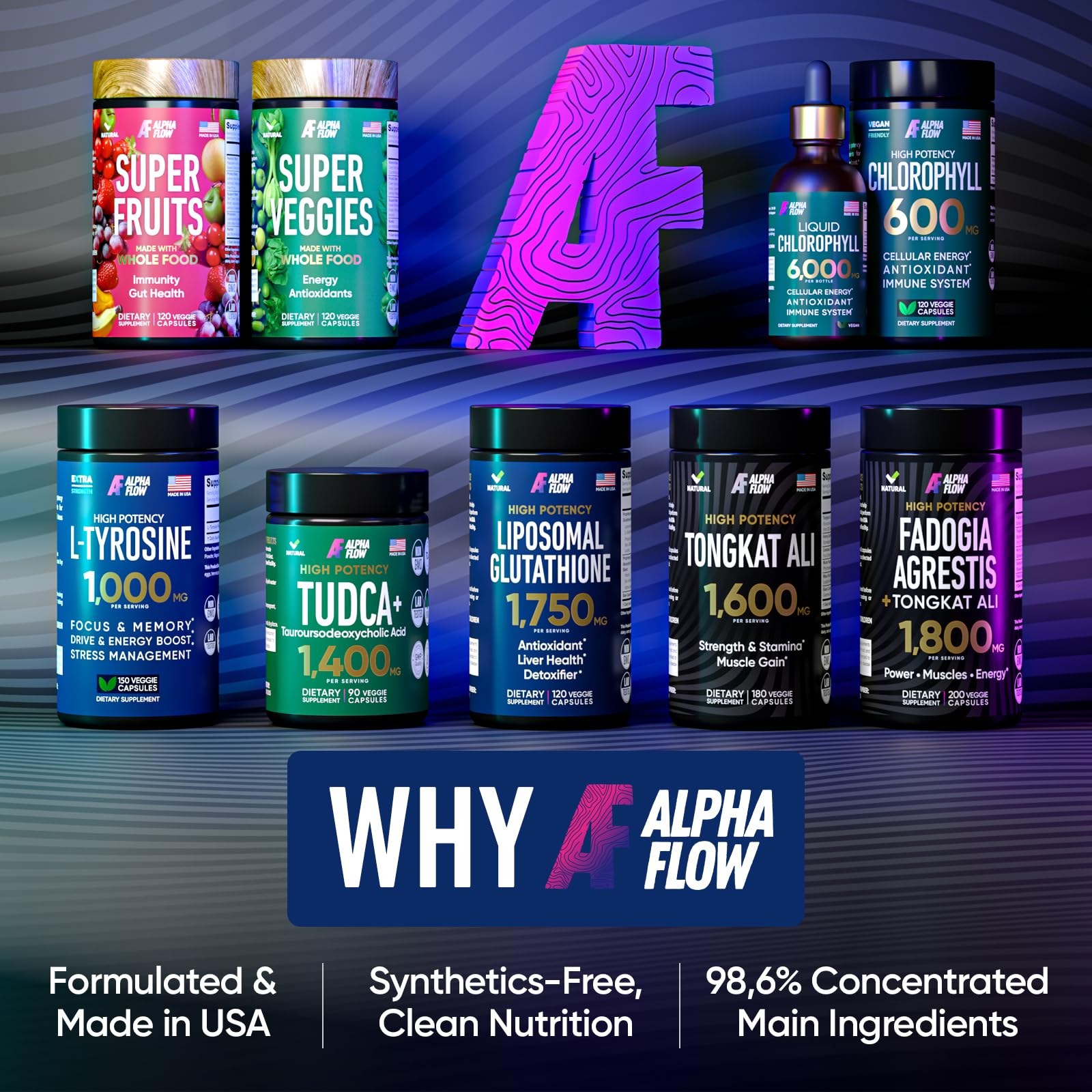 Alpha Flow label graphic with nutrient details for informed use.