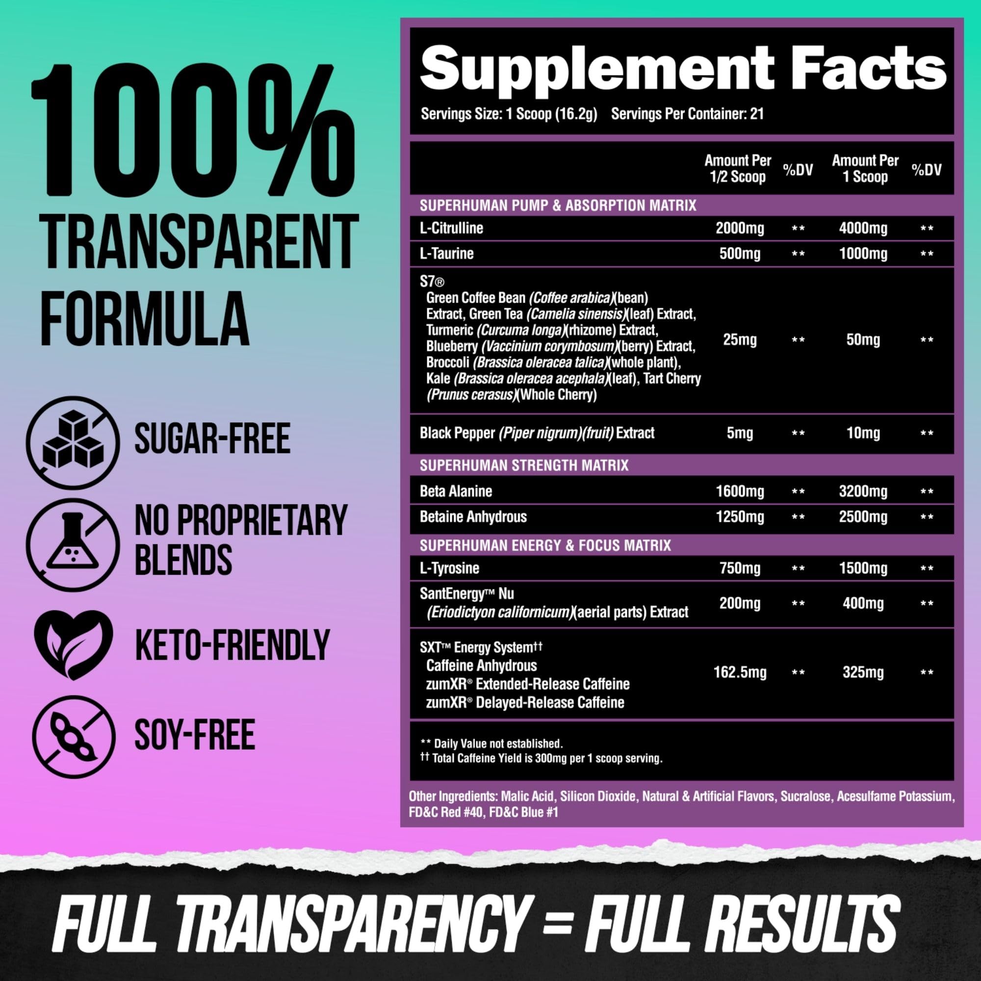 ALPHA LION beta-alanine l-taurine citrulline visual communicates performance ingredients.