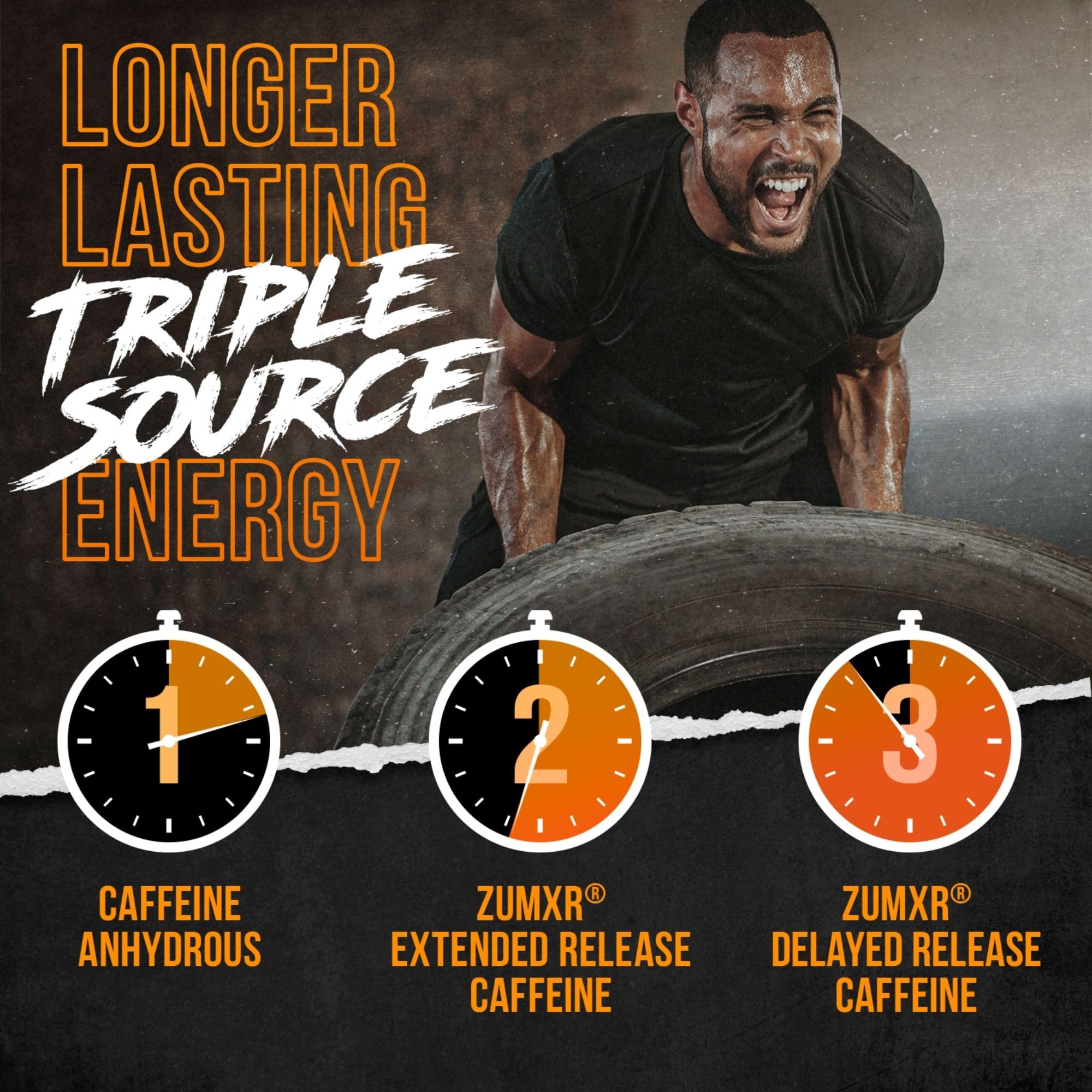 ALPHA LION beta-alanine and L-taurine ingredients panel suggests enhanced training capacity.