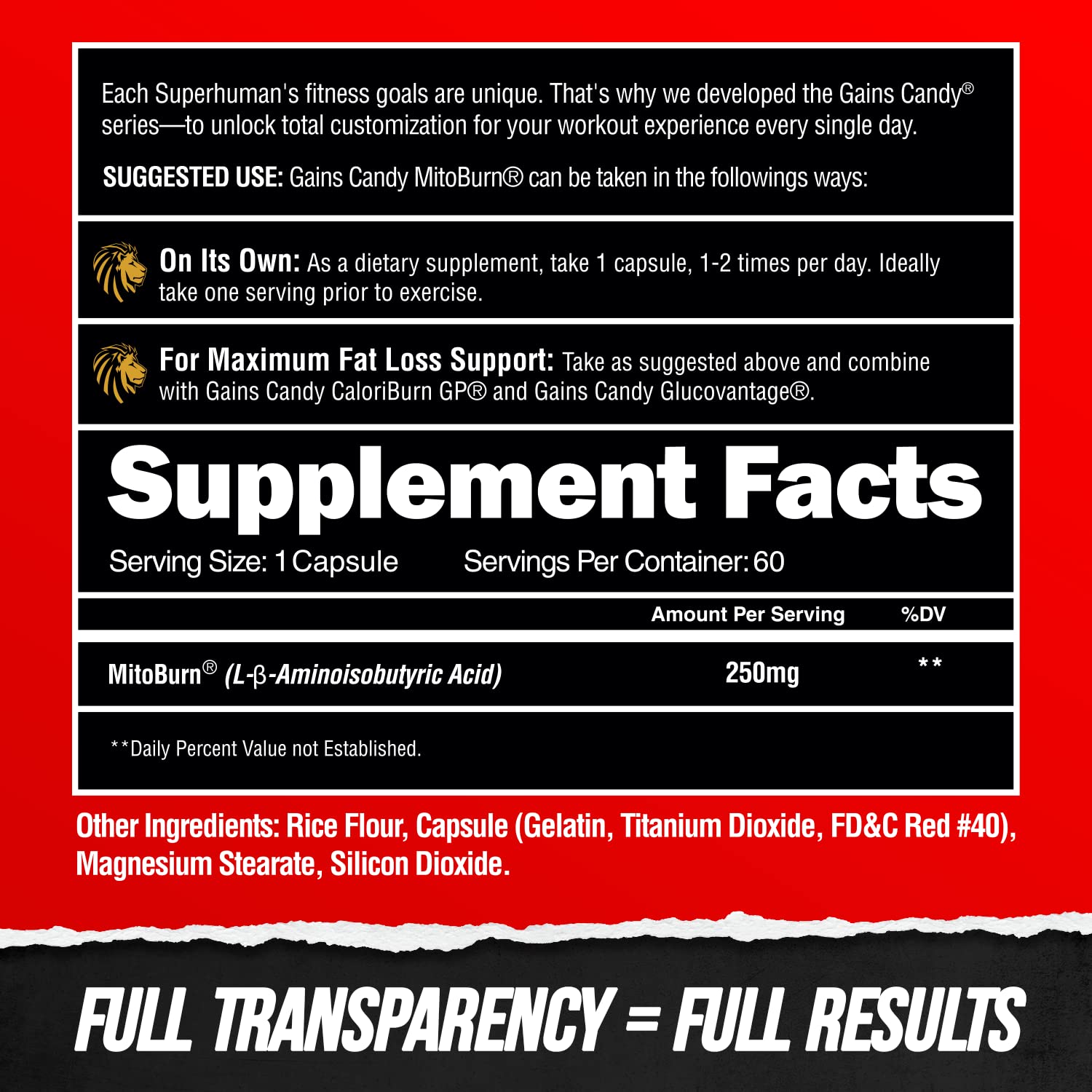Capsules in hand ready for daily supplementation.