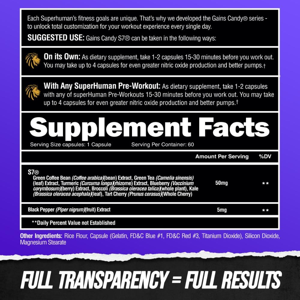 ALPHA LION Gains Candy S7 capsules in hand illustrating daily use and energy