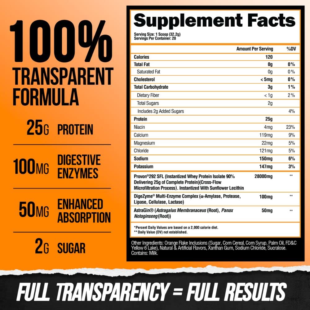 Glania Provon 290 label on ALPHA LION Superhuman Whey container