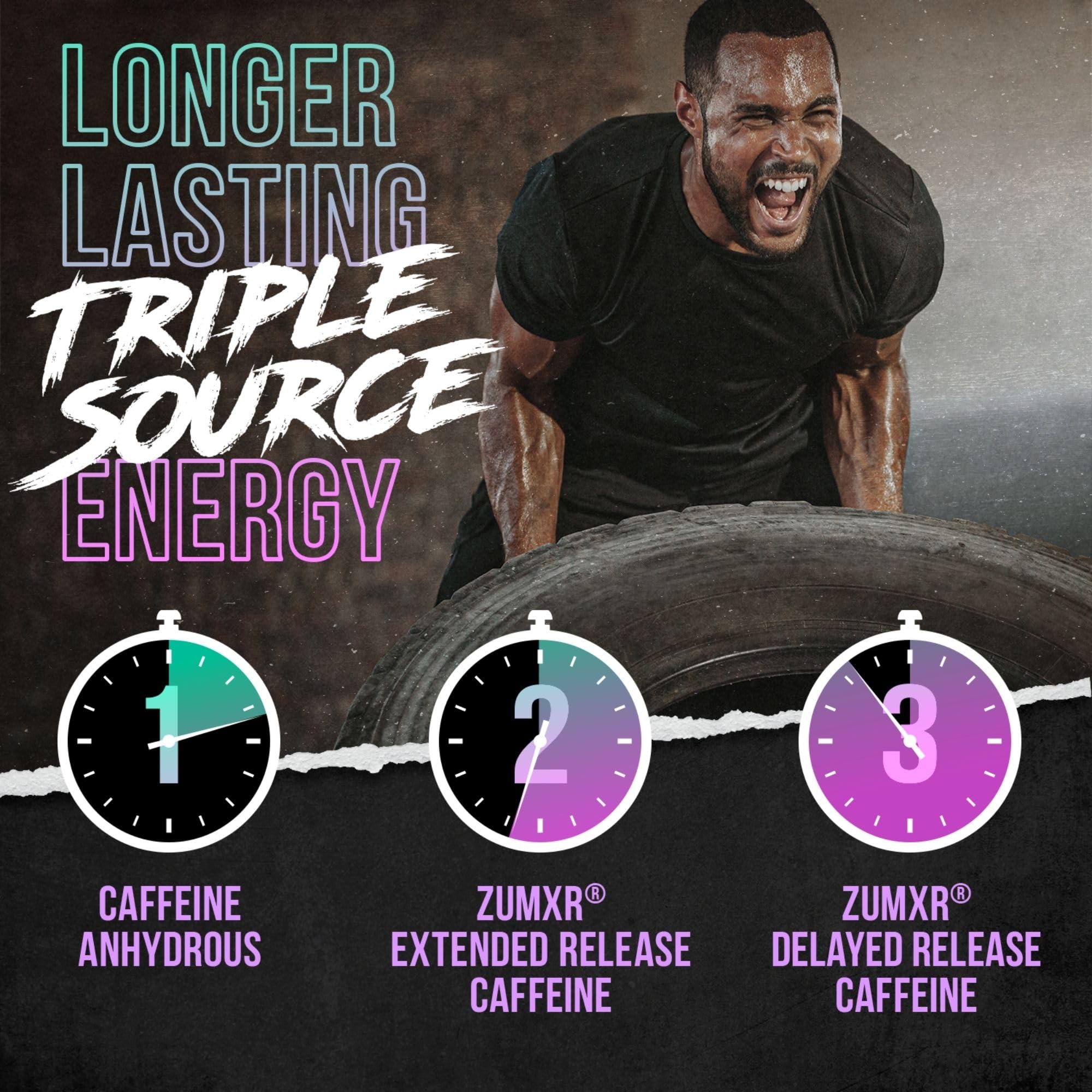 ALPHA LION SXT energy graphic illustrates sustained focus for workouts.