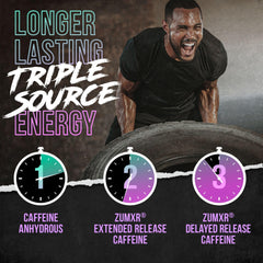 ALPHA LION SXT energy graphic illustrates sustained focus for workouts.