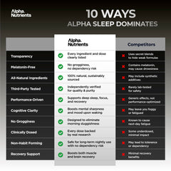 Glass of watermelon-flavored Alpha Nutrients Sleep Aid ready for bedtime drink.