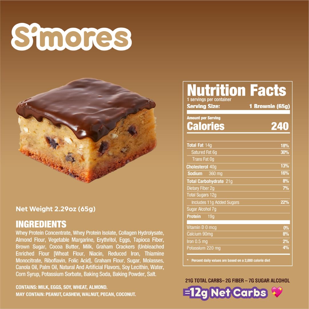 Alpha Prime Prime Bites Brownie nutrition facts highlight 19g protein and 5g collagen.