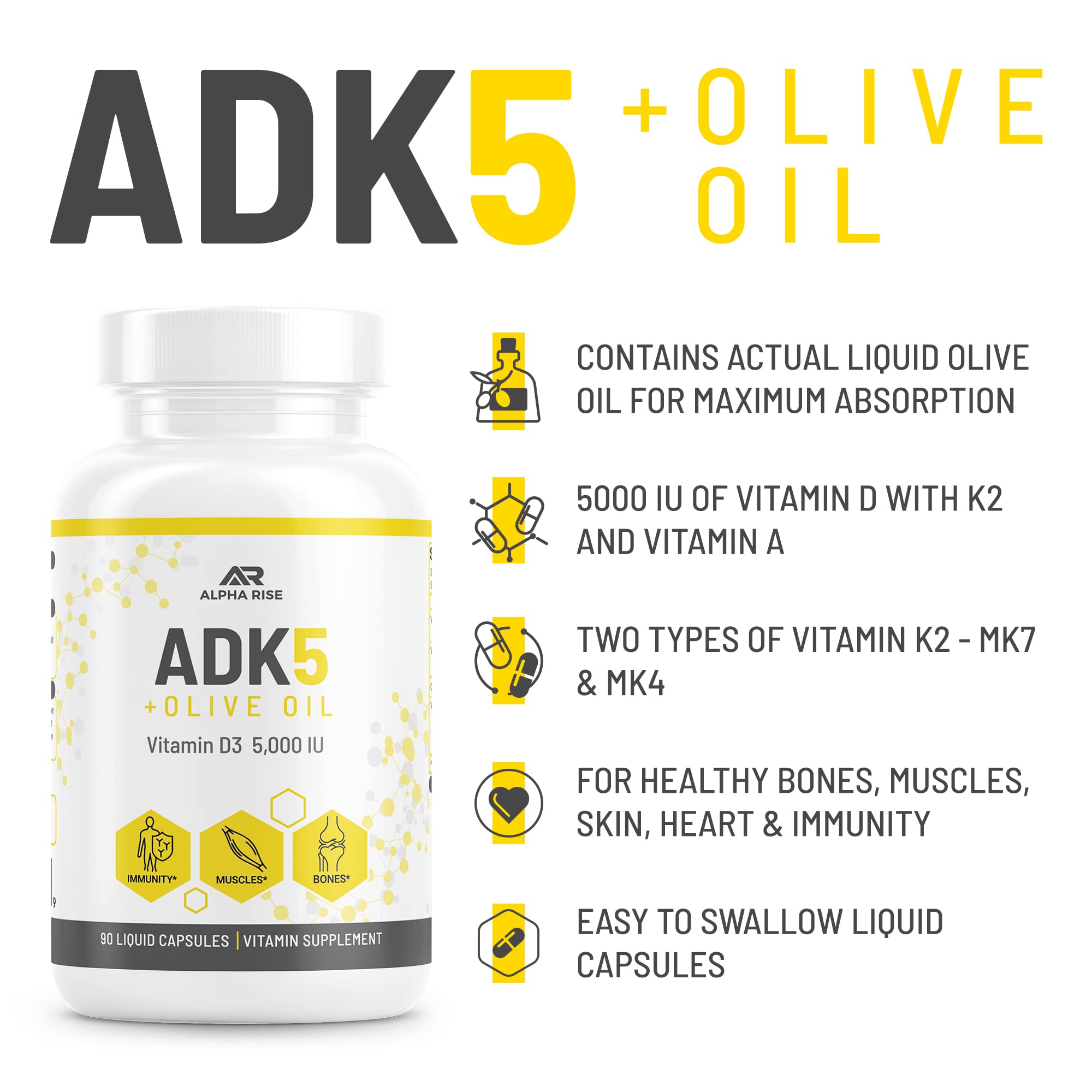 ALPHA RISE ADK capsules close-up show high-potency D3 and K2.
