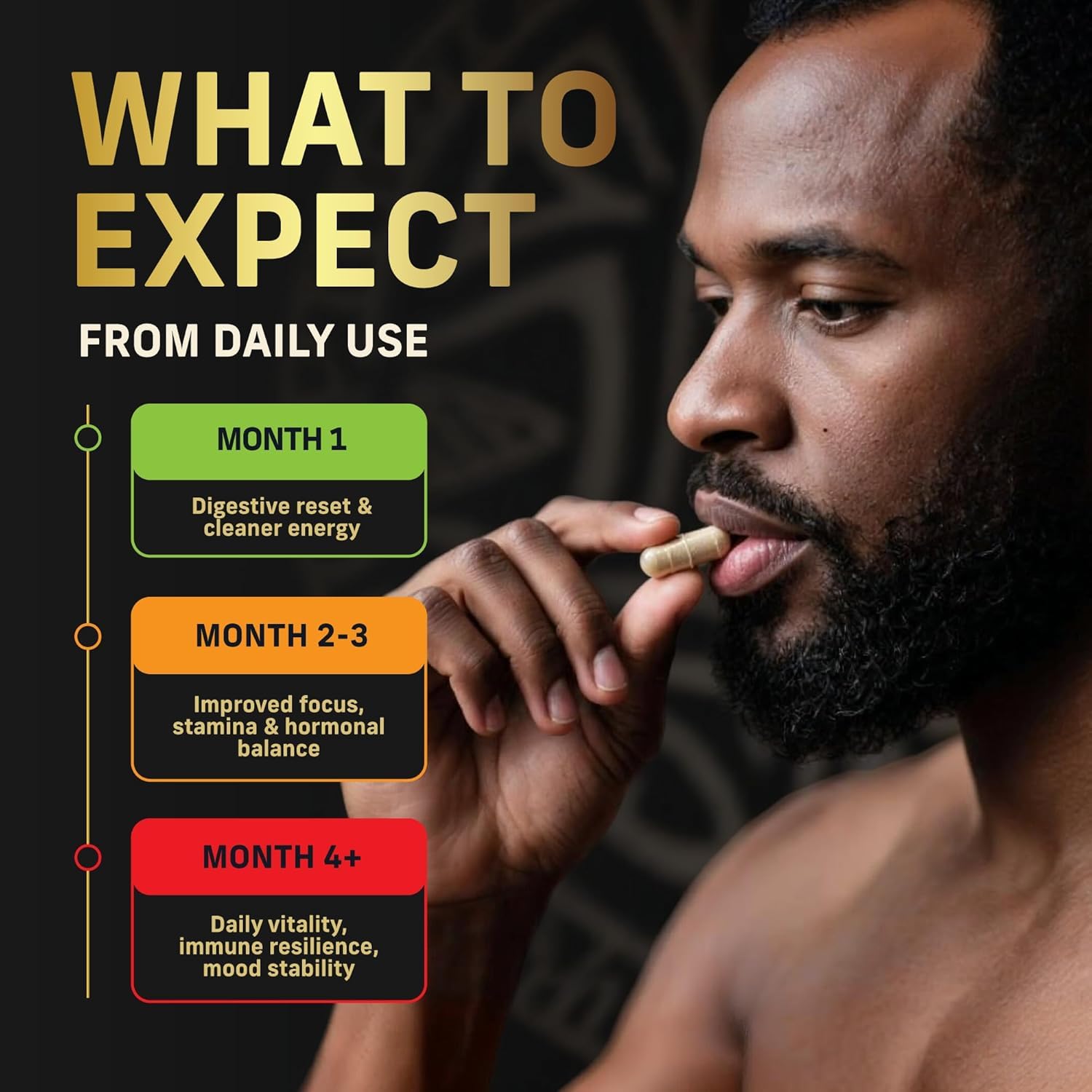Apple cider vinegar component in Alpha Tribe multivitamin for daily wellness.