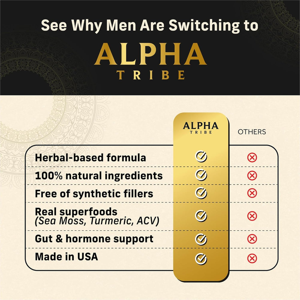 Manuka honey element in Alpha Tribe multivitamin for purity and potency.