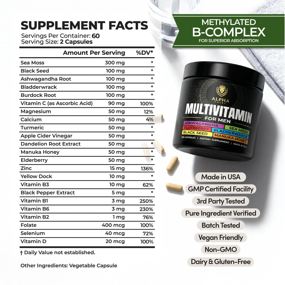 Alpha Tribe men's multivitamin bottle back with nutrition facts and USA GMP badge.