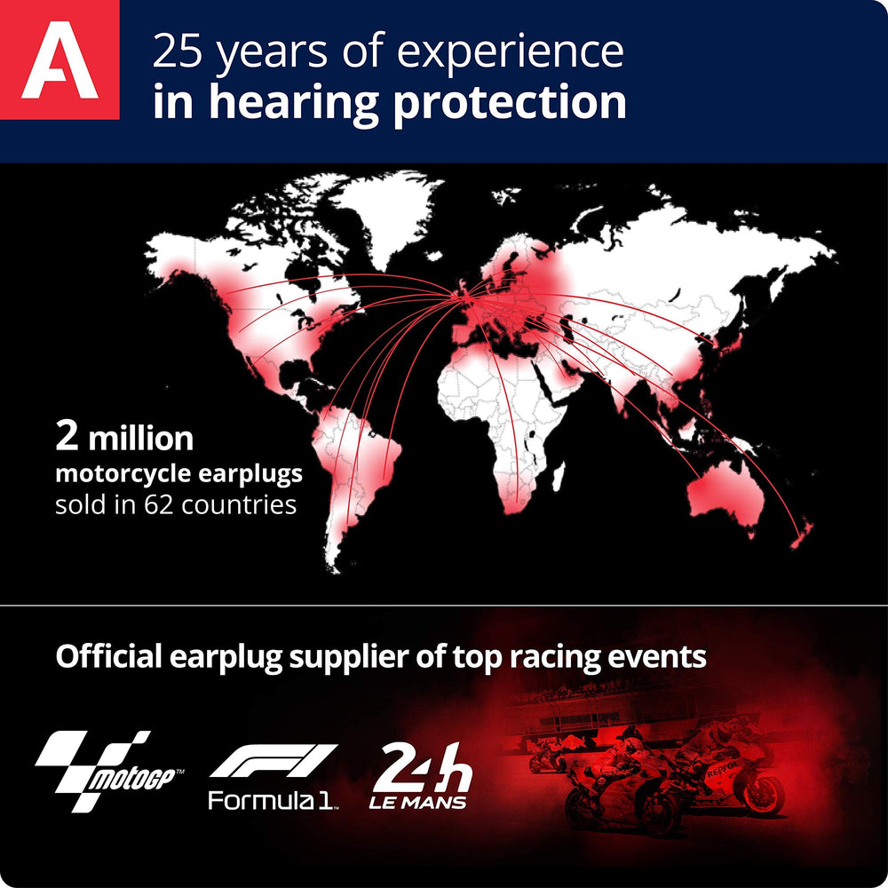 Alpine MotoSafe Pro worn under helmet shows comfortable, long-ride fit.