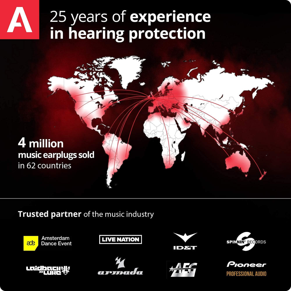 Alpine MusicSafe Pro Dutch design built for musicians.