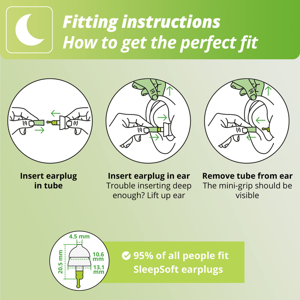 Alpine SleepSoft hypoallergenic silicone free earplug for sensitive ears