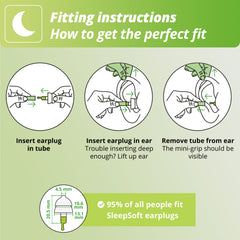 Alpine SleepSoft hypoallergenic silicone free earplug for sensitive ears
