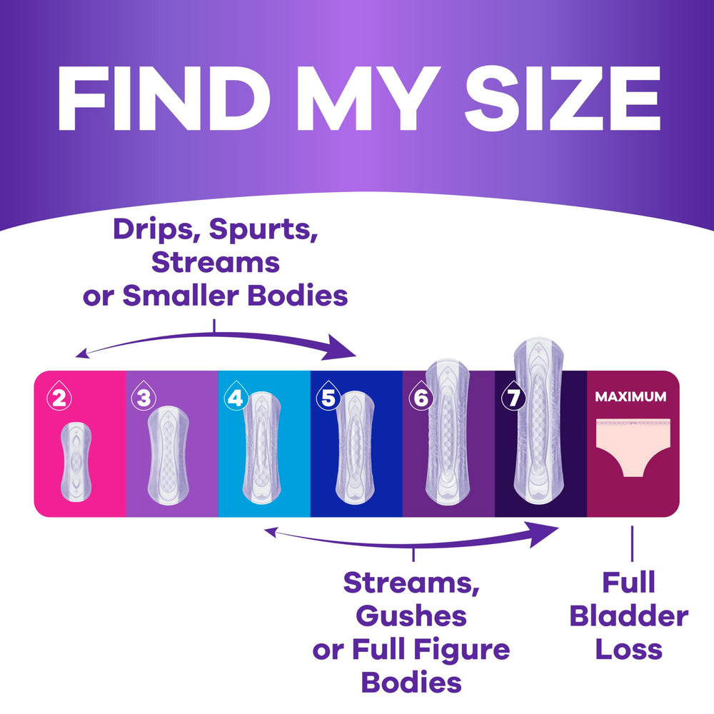 Always Discreet odorlock neutralizes odors to stay confident throughout the day.