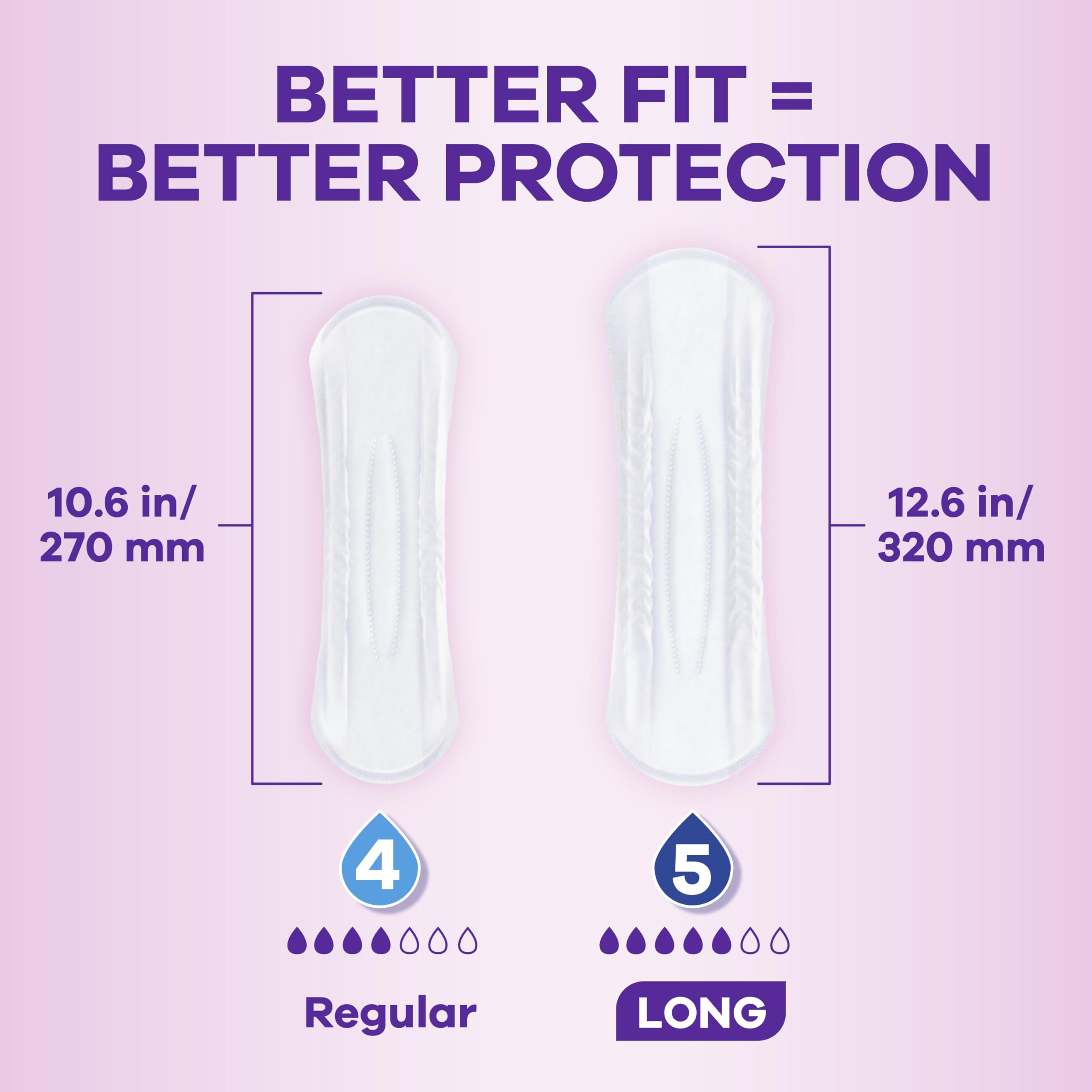 Always Discreet Sensitive Pads showing center protection zone for focused absorbency.