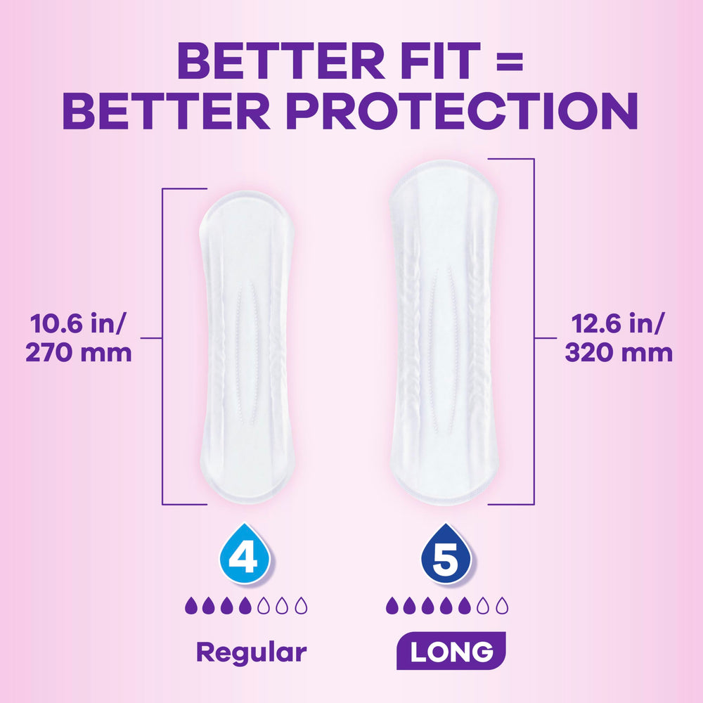Always Discreet Sensitive Pads showing center protection zone for focused absorbency.