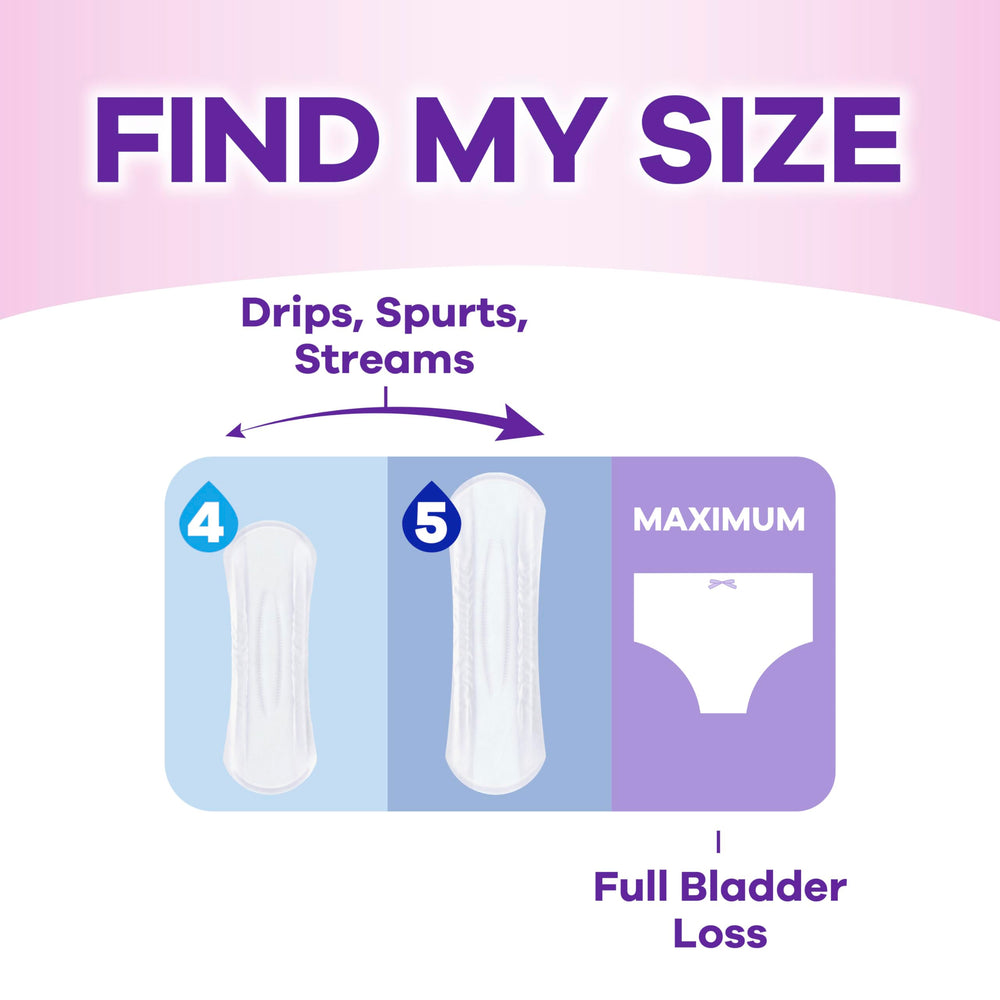 Always Discreet Sensitive Pads fragrance-free and dye-free for skin-friendly use.