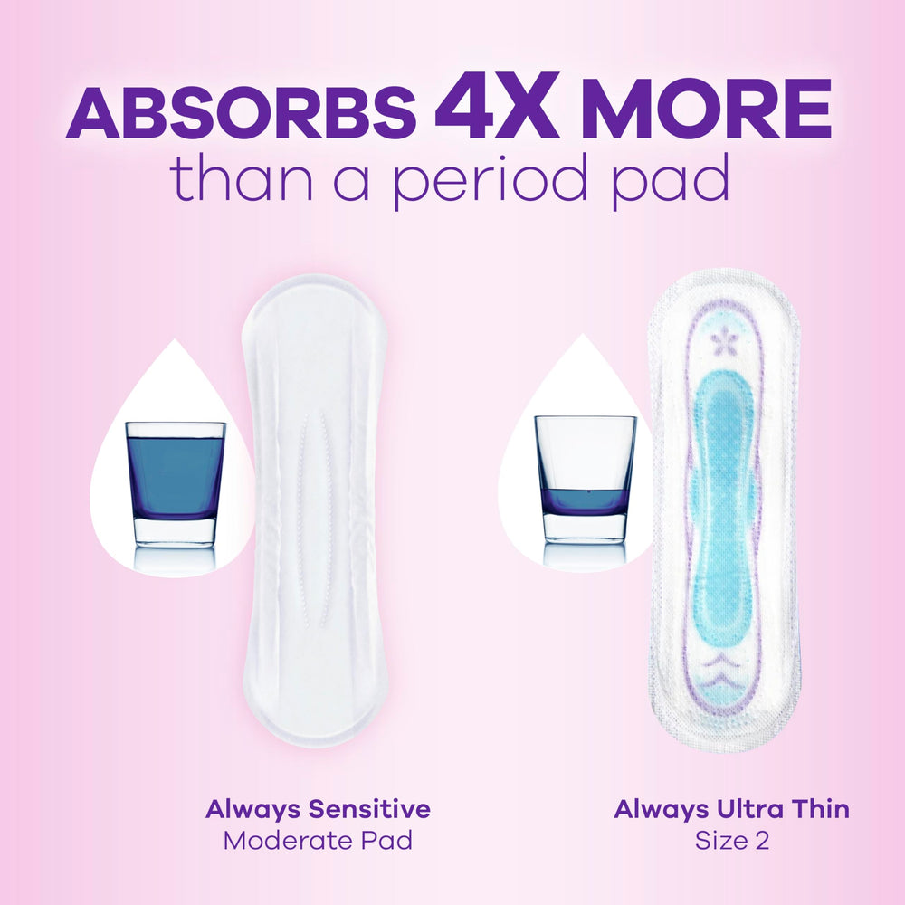Always Discreet Sensitive Pads using skin-friendly material for sensitive skin comfort.