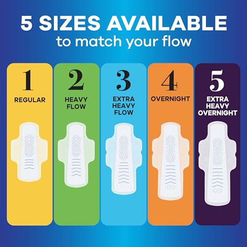 Always Infinity wings stay in place during activity for zero bunching.