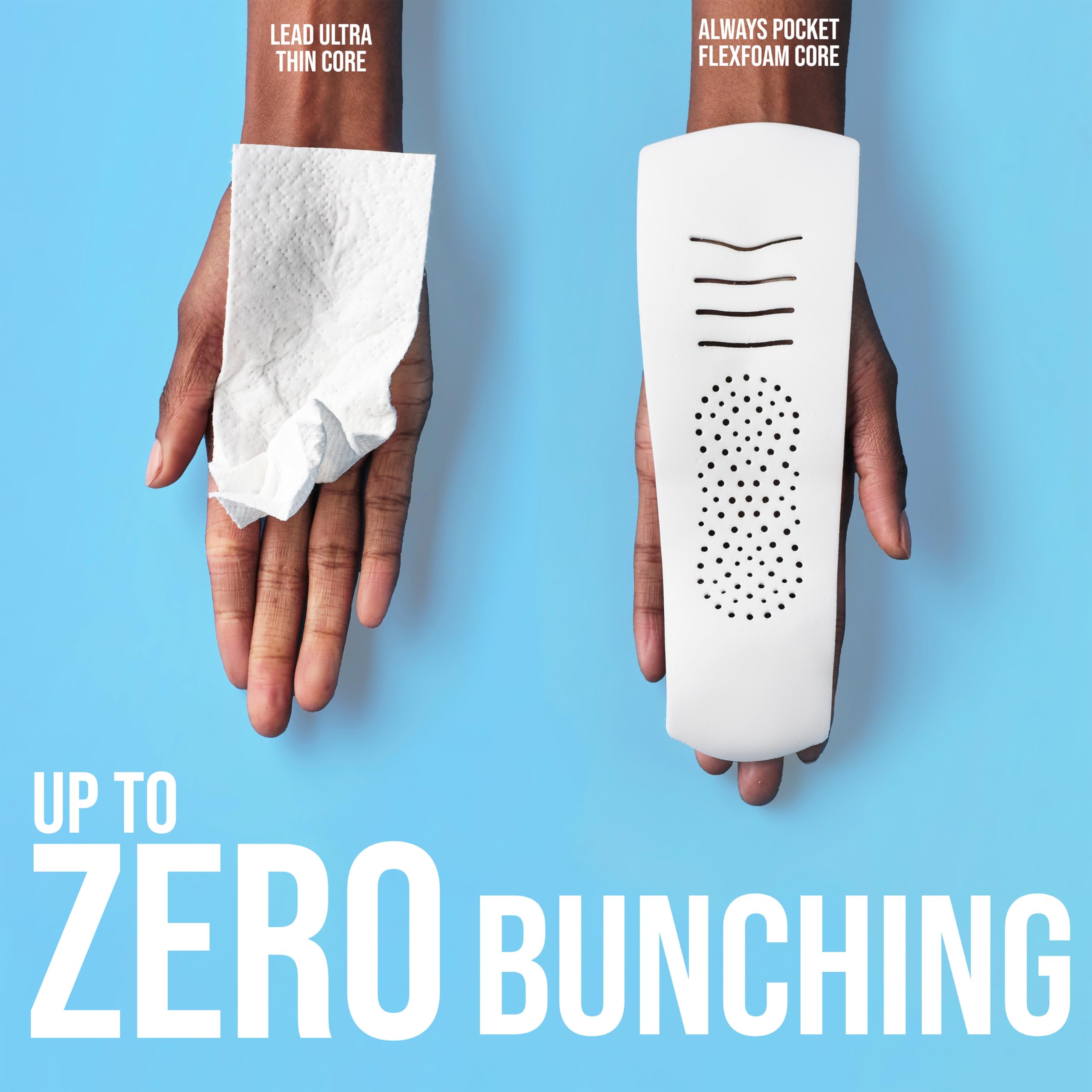 Always Pocket FlexFoam provides quiet-open resealable wrapper for discreet disposal.