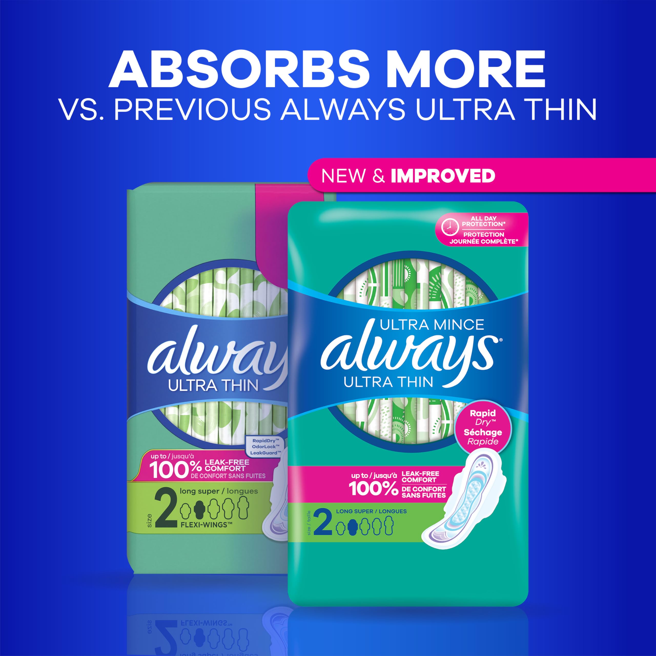 Size range 1–5 chart for Always Ultra Thin pads explaining fit options
