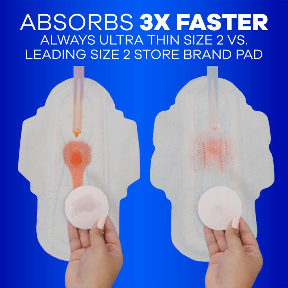 Always Ultra LeakGUARD core illustration highlights long-lasting leak protection.