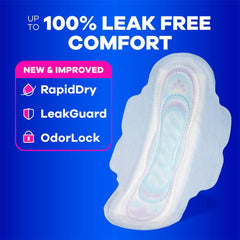 Always Ultra RapidDRY close-up demonstrates fast absorption to guard against gushes.
