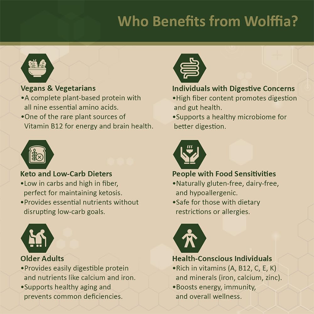 AMA GROW Wolffia vegan protein label emphasizes plant-based nutrition.
