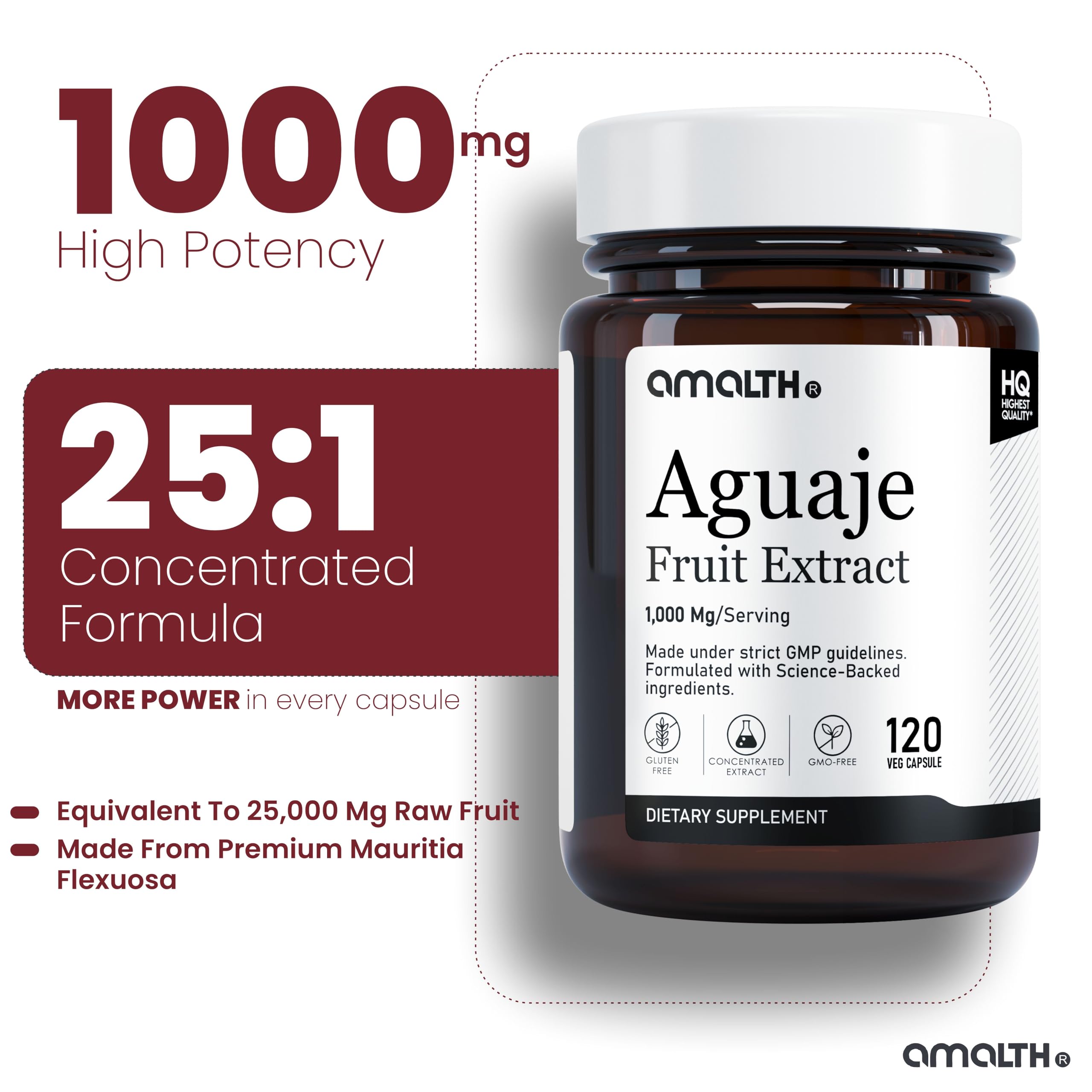 AMALTH Aguaje Curves capsules closeup showing high-quality aguaje extract and purity.