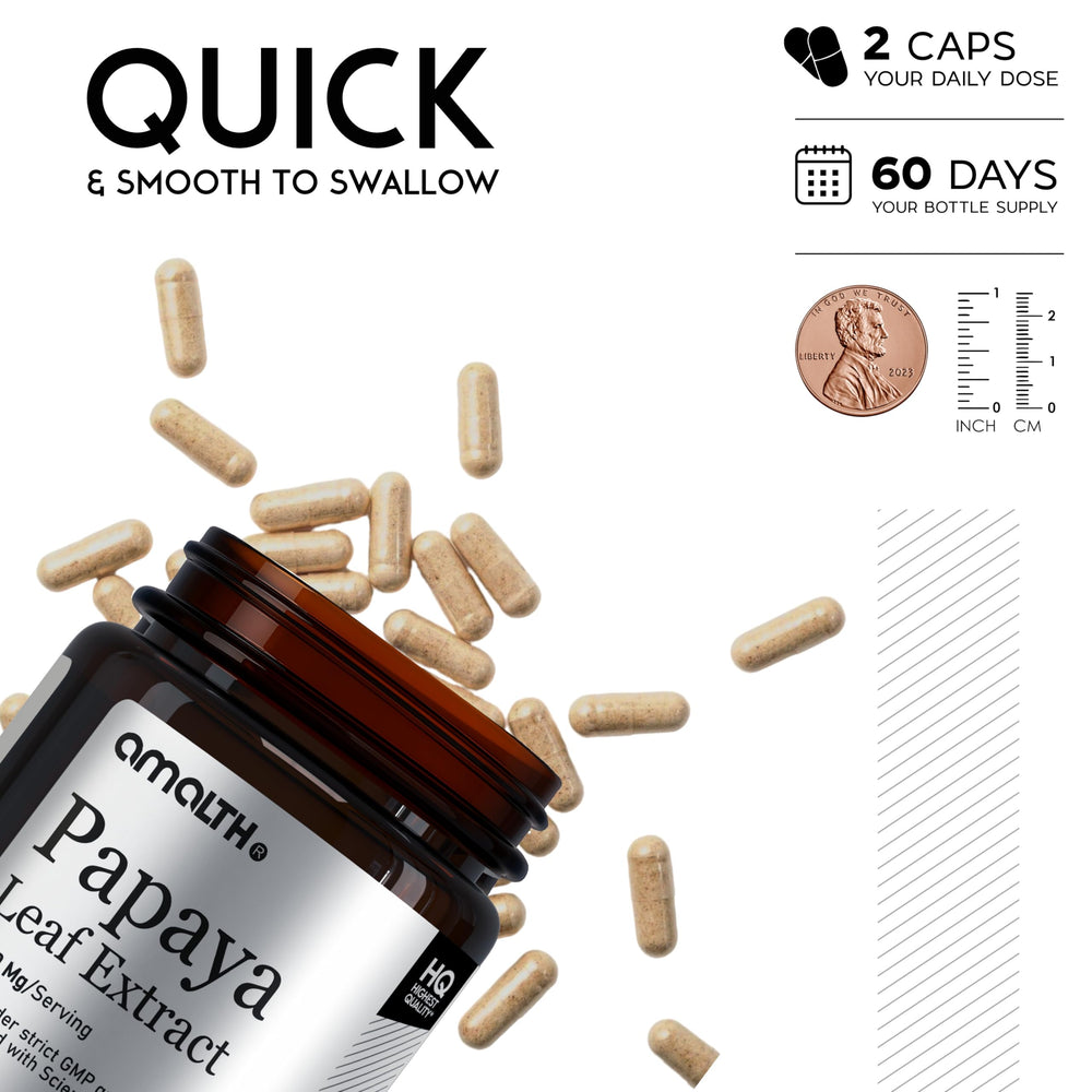 AMALTH Papaya Leaf Extract capsules, close-up of tablets ready for daily use