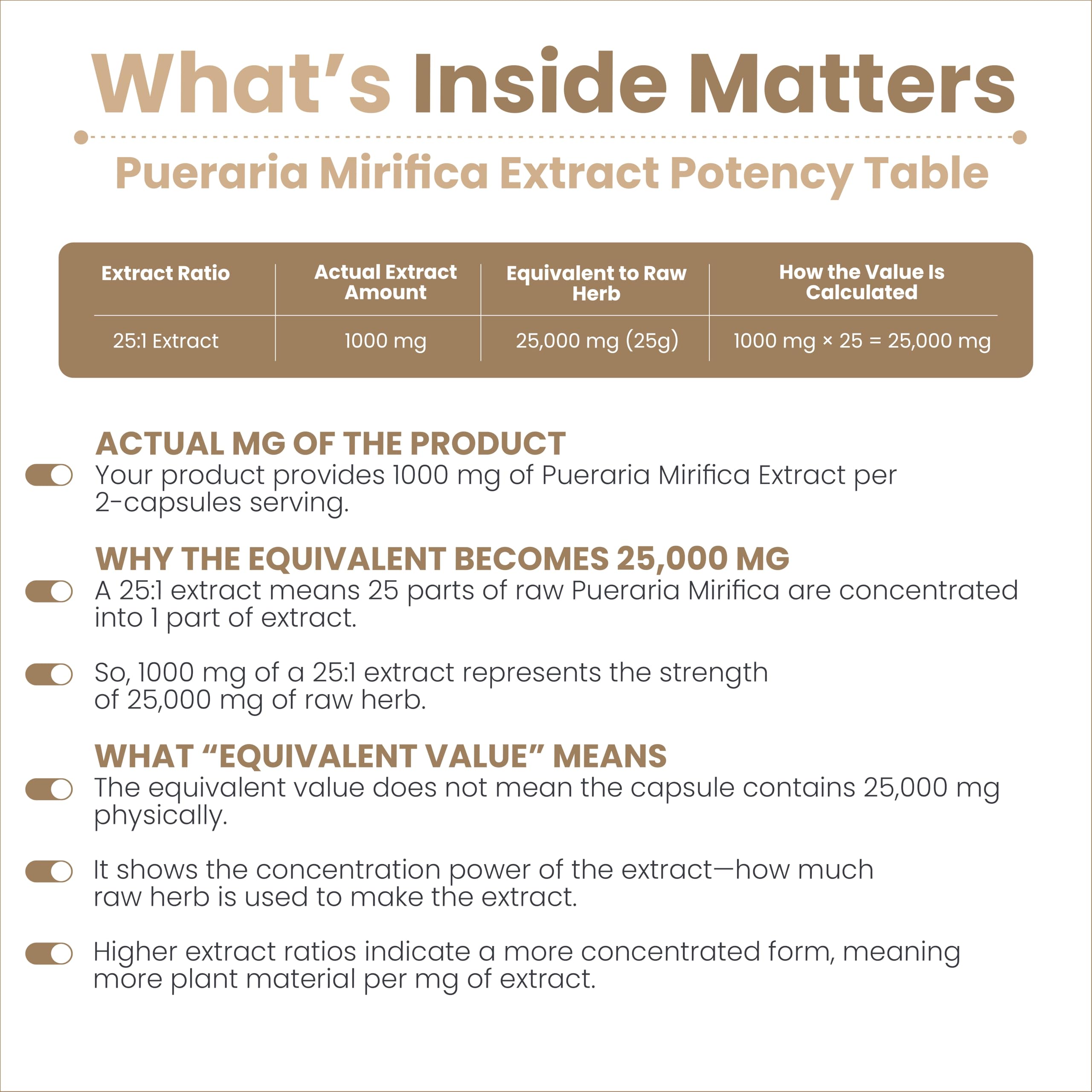 AMALTH Pueraria Mirifica ingredients label highlighting vegan gluten-free formula.