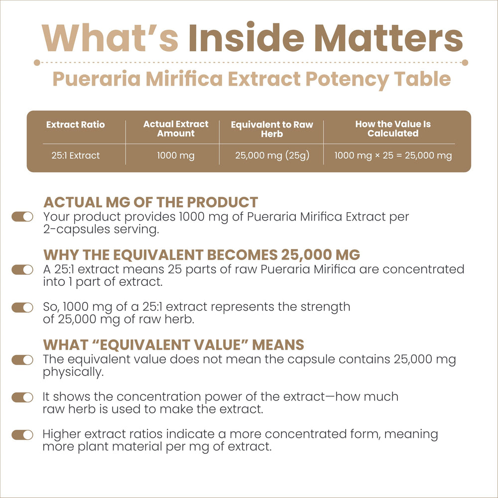 AMALTH Pueraria Mirifica ingredients label highlighting vegan gluten-free formula.