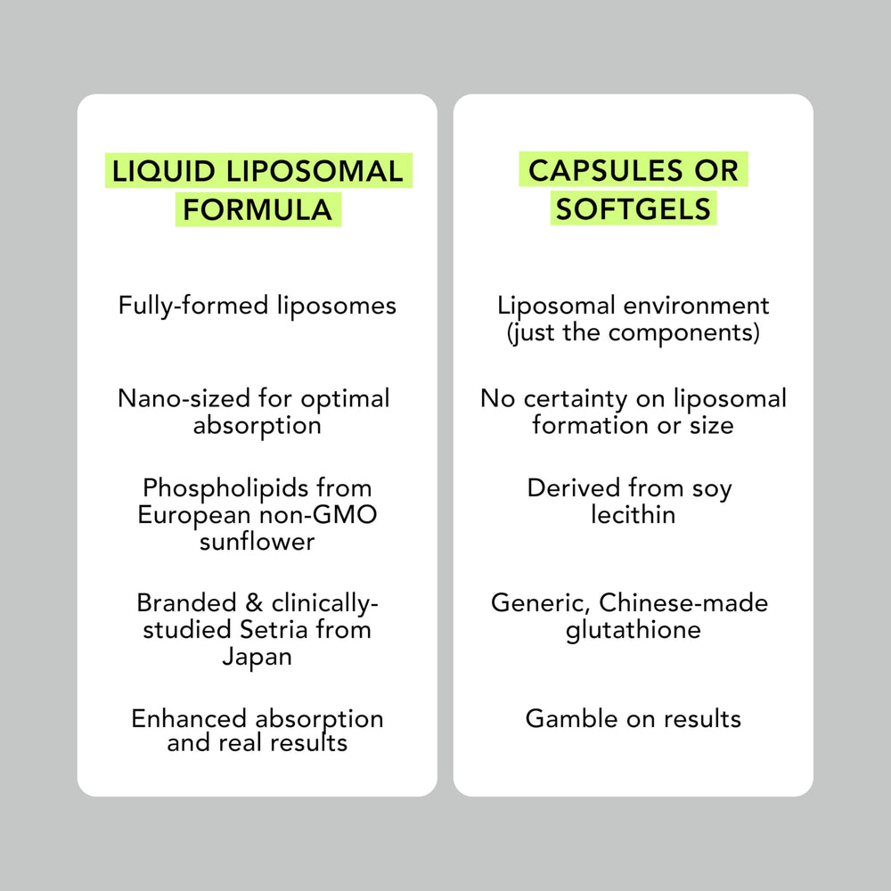 AMANDEAN usage scene showing easy daily dosage for immune support.