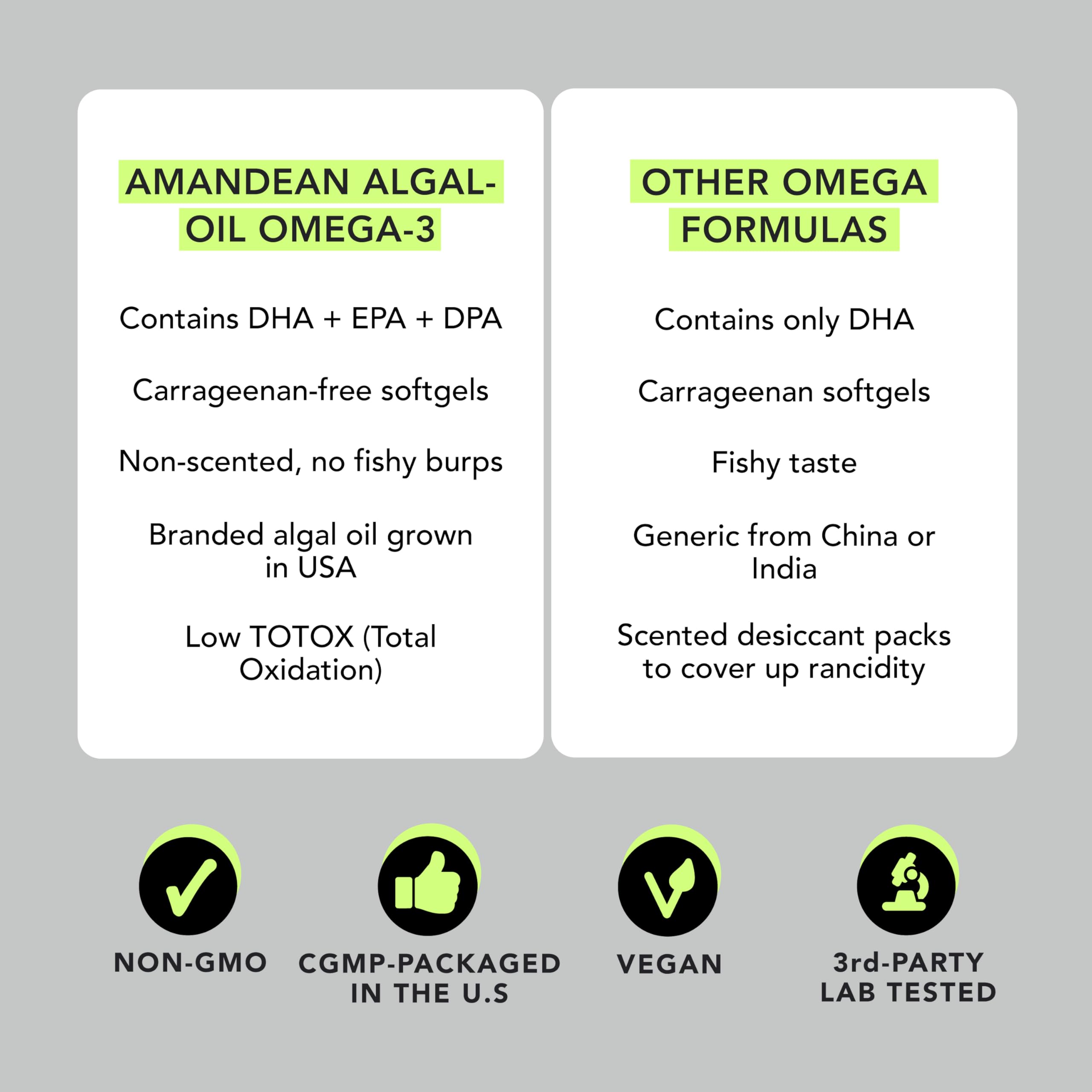 AMANDEAN tapioca-based softgel close-up illustrating plant-based capsule.