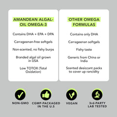 AMANDEAN tapioca-based softgel close-up illustrating plant-based capsule.
