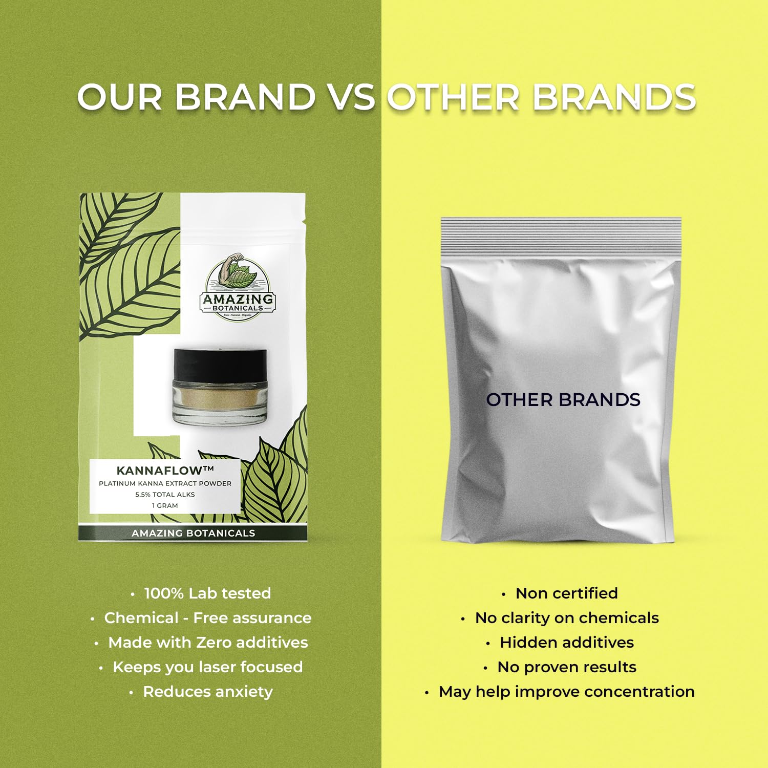 Amazing Botanicals kanna powder setup shows easy, multi-use preparation
