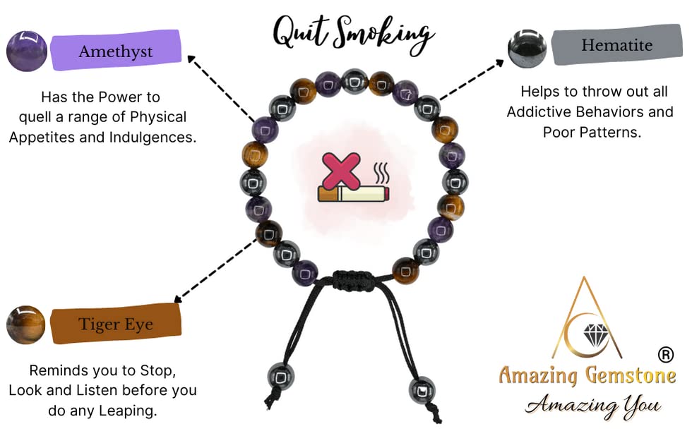 Amazing Gemstone quit-smoking bracelet tiger eye beads provide grounded energy for cravings.