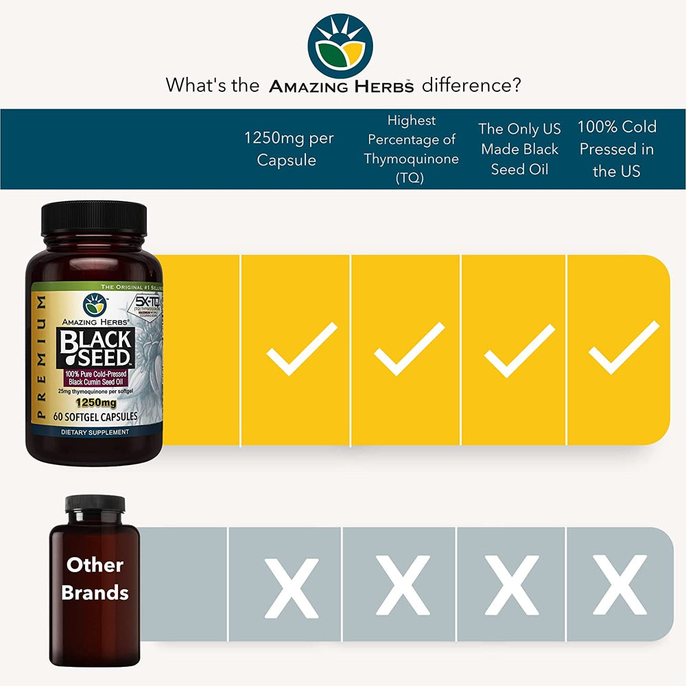 Amazing Herbs premium black seed oil capsules bottle highlighting high potency and convenience