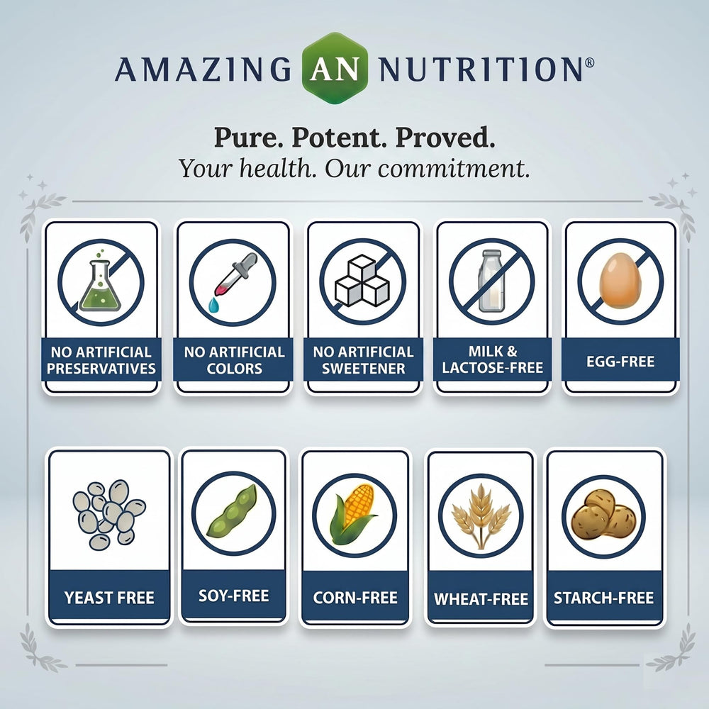 Amazing Nutrition supplement facts and ingredient label in clear detail