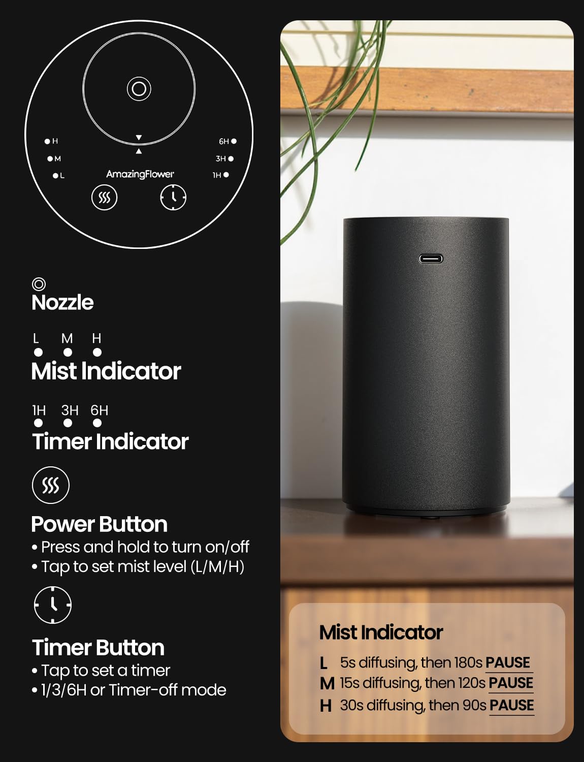 Amazing Flower diffuser mist levels showcase adjustable aroma intensity.
