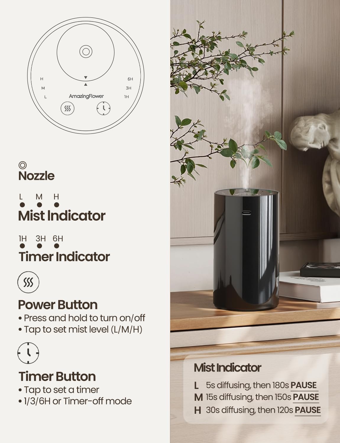 Amazing Flower diffuser offering three mist levels for customization