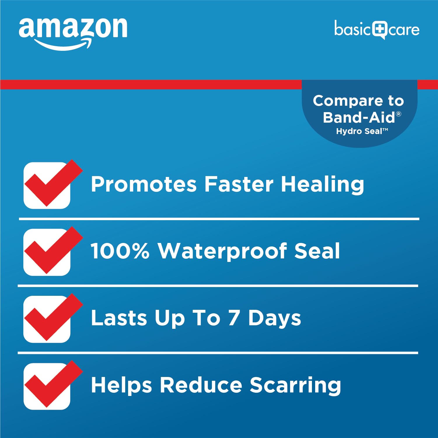Amazon Basic Care drug-free pain relief supports comfortable wear throughout daily tasks.