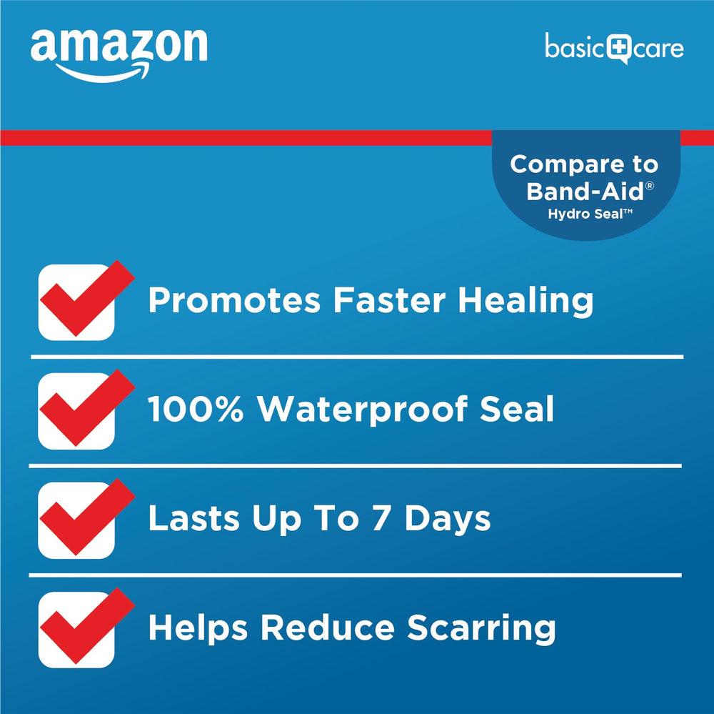 Amazon Basic Care drug-free pain relief supports comfortable wear throughout daily tasks.